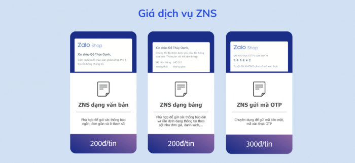 Giá dịch vụ ZNS là gì
