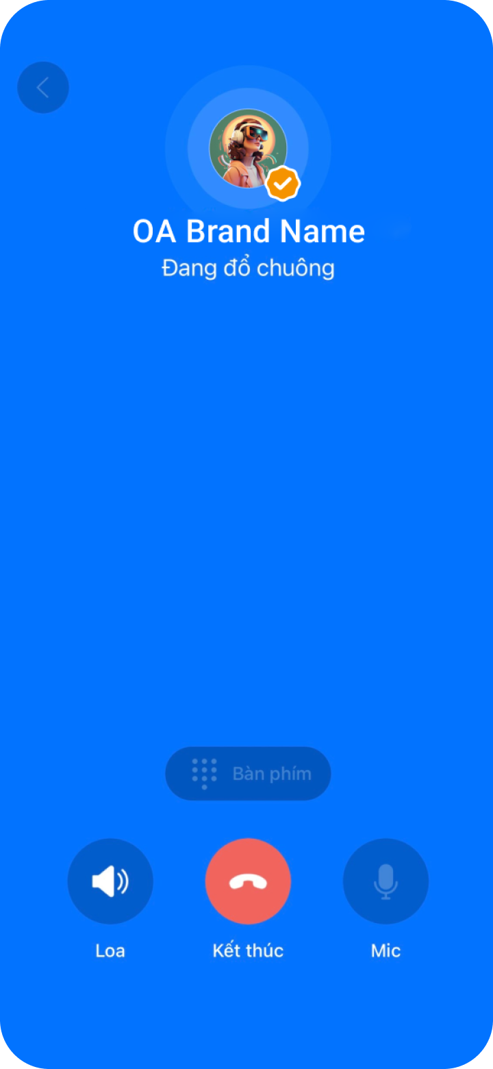Business Solution 2