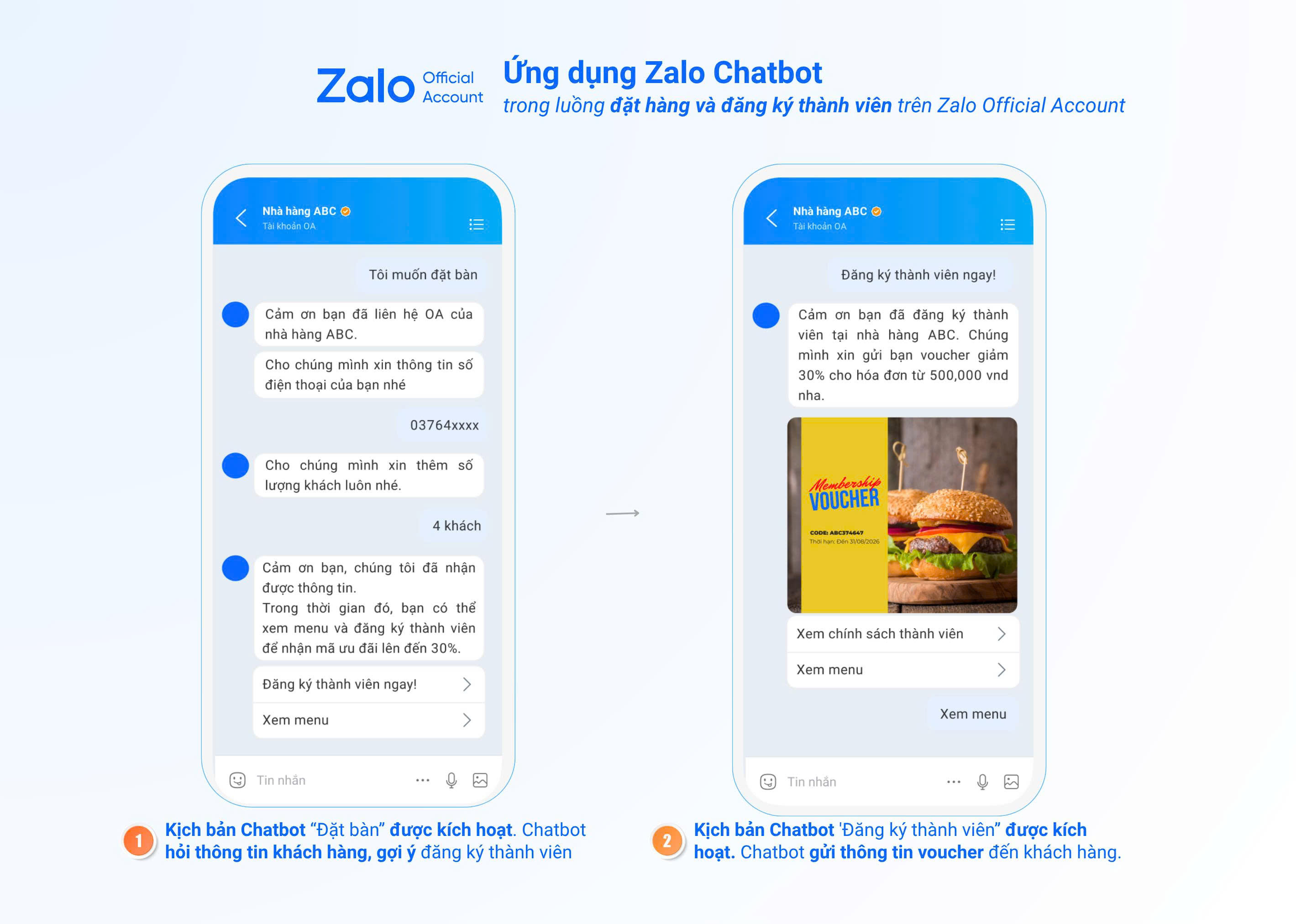 Ứng dụng Zalo Chatbot trong Đặt bàn và Đăng ký thành viên trên Zalo Official Account