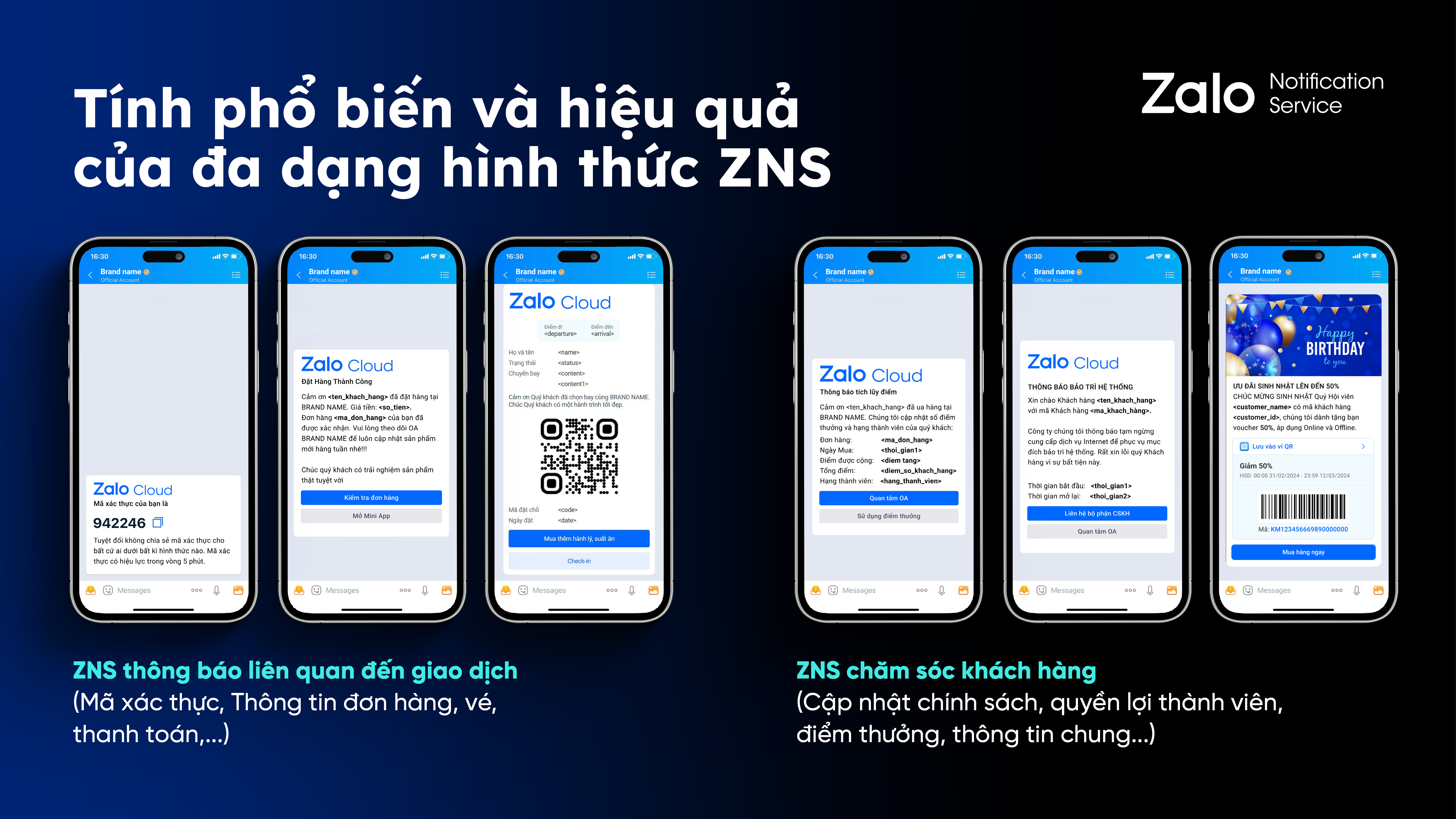 Tính phổ biến và hiệu quả của đa dạng hình thức ZNS